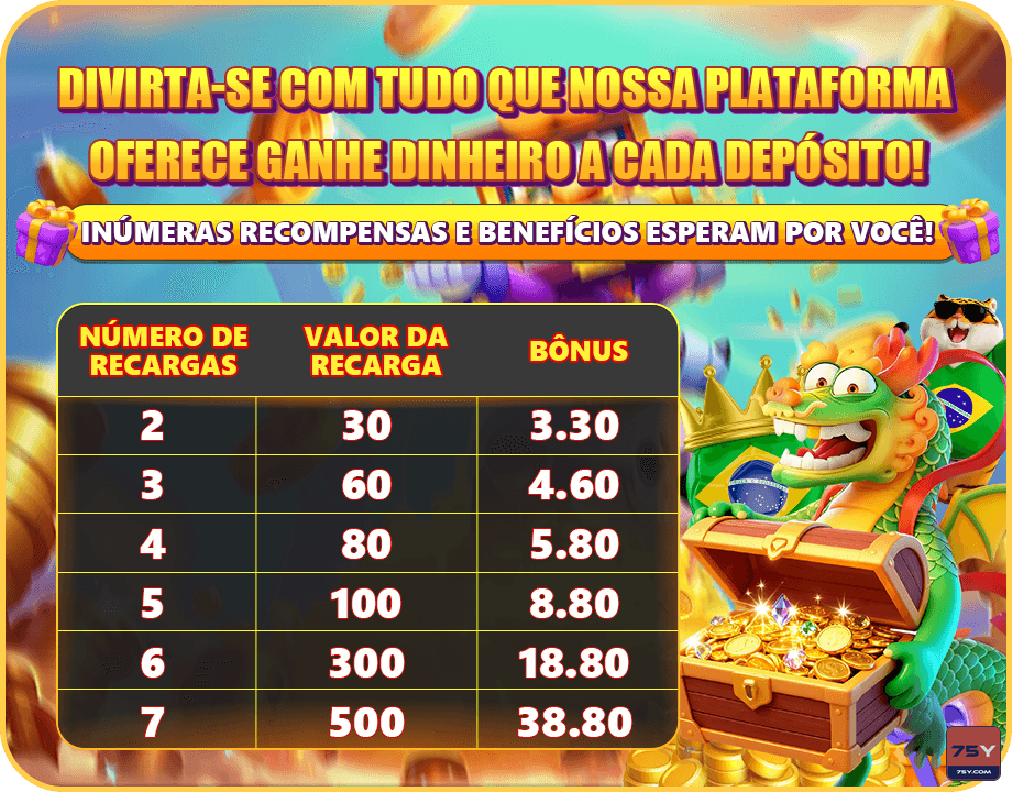 75yaviator ganhar dinheiro jogos